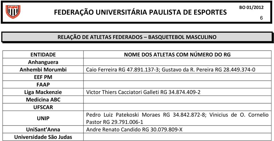 374-0 FAAP Victor Thiers Cacciatori Galleti RG 34.874.