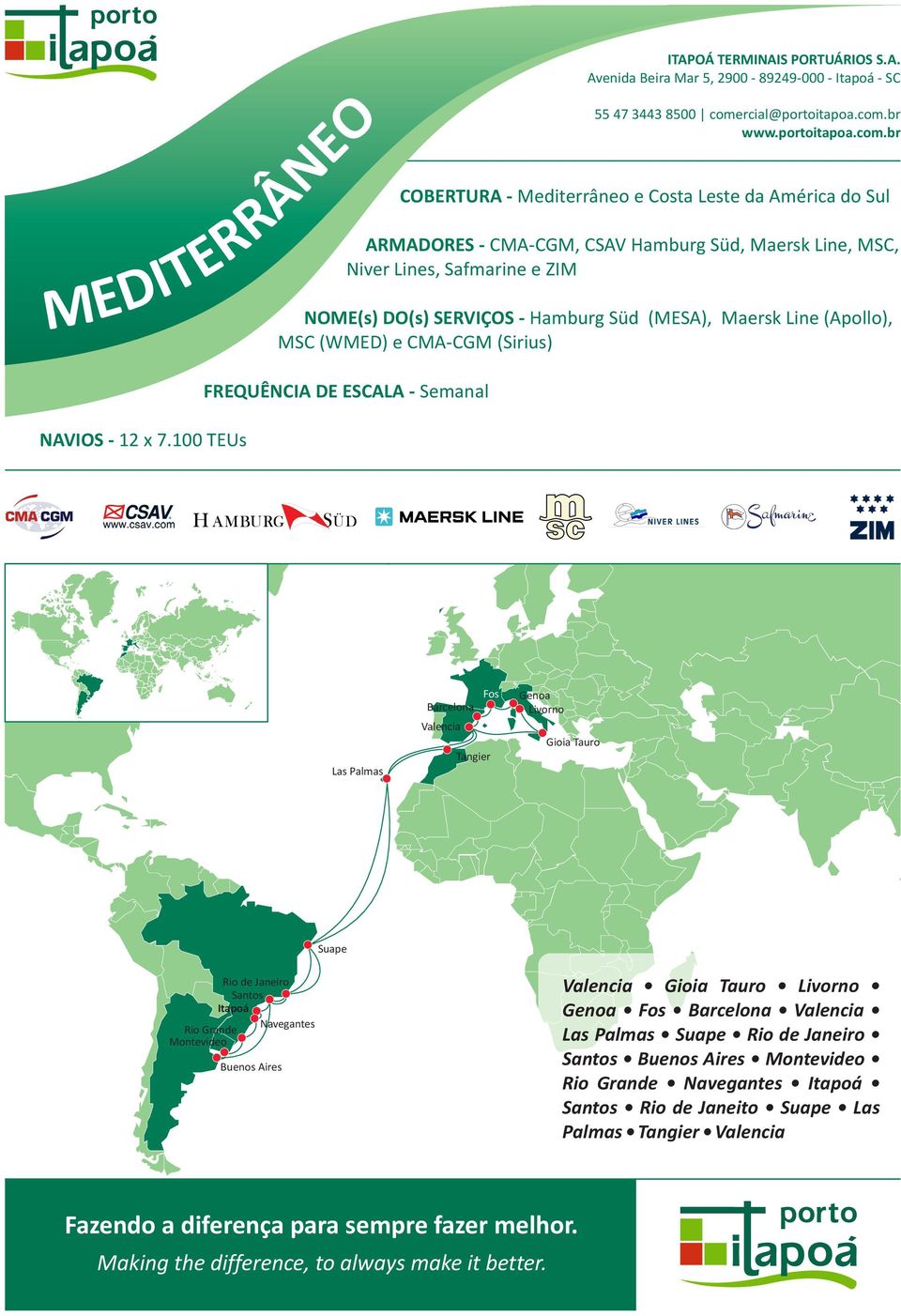 Lines, Safmarine e ZIM NOME(s) DO(s) SERVIÇOS - Hamburg Süd (MESA), Maersk Line (Apollo), MSC (WMED) e CMA-CGM (Sirius) Las Palmas
