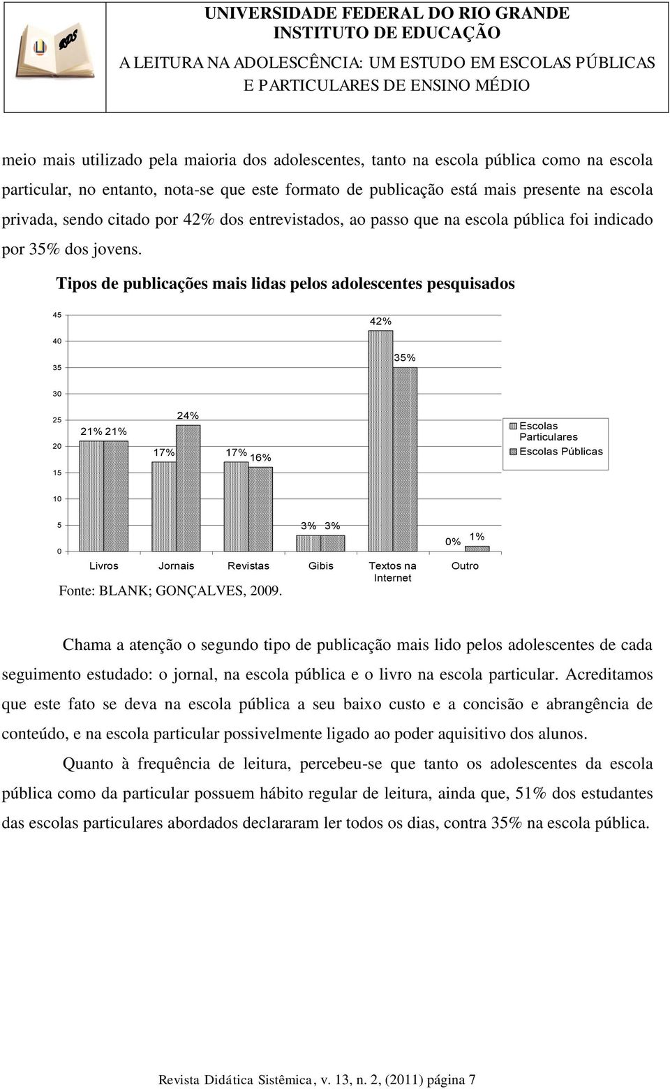 Tipos de publicações mais lidas pelos adolescentes pesquisados 45 42% 40 35 35% 30 25 20 21% 21% 17% 24% 17% 16% Escolas Particulares Escolas Públicas 15 10 5 0 Livros Jornais Revistas Gibis Textos