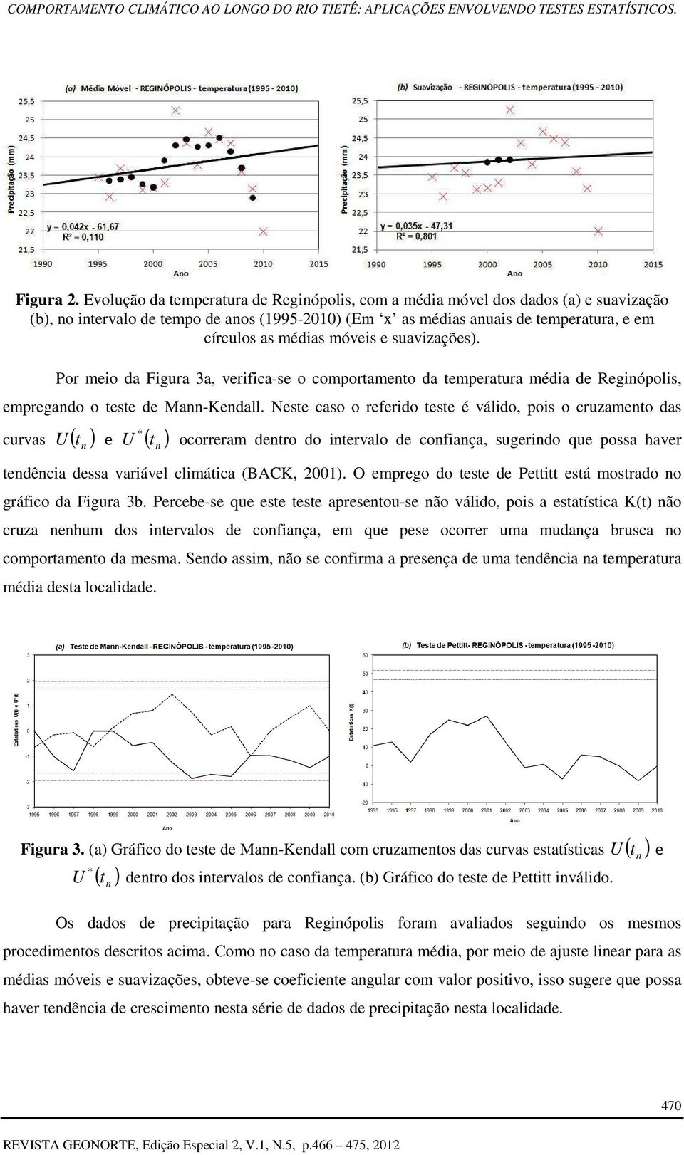 móveis e suavizações). Por meio da Figura 3a, verifica-se o comportamento da temperatura média de Reginópolis, empregando o teste de Mann-Kendall.