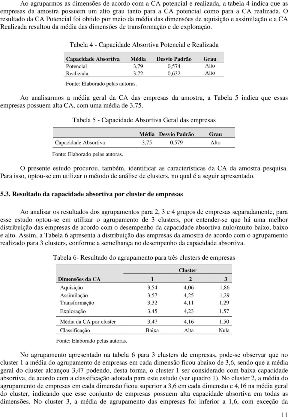 Tabela 4 - Capacidade Absortiva Potencial e Realizada Capacidade Absortiva Média Desvio Padrão Grau Potencial 3,79 0,574 Alto Realizada 3,72 0,632 Alto Ao analisarmos a média geral da CA das empresas