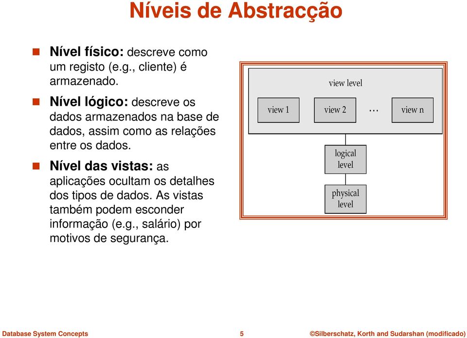 entre os dados. Nível das vistas: as aplicações ocultam os detalhes dos tipos de dados.