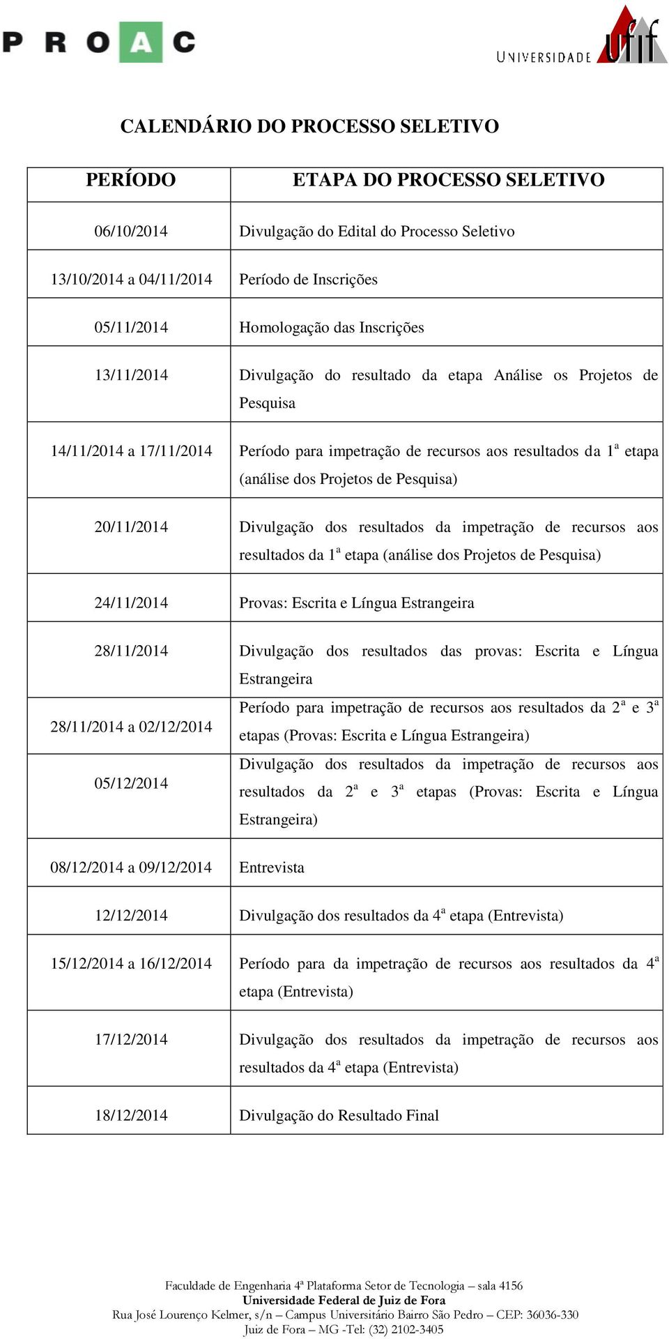 Pesquisa) 20/11/2014 Divulgação dos resultados da impetração de recursos aos resultados da 1 a etapa (análise dos Projetos de Pesquisa) 24/11/2014 Provas: Escrita e Língua Estrangeira 28/11/2014