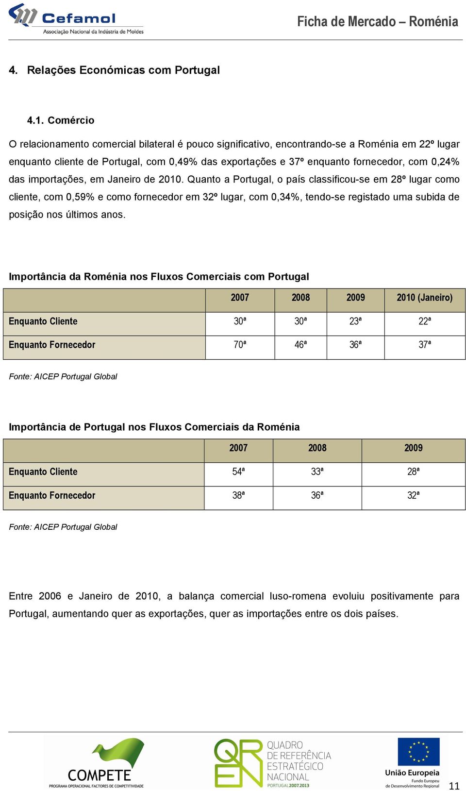 das importações, em Janeiro de 2010.