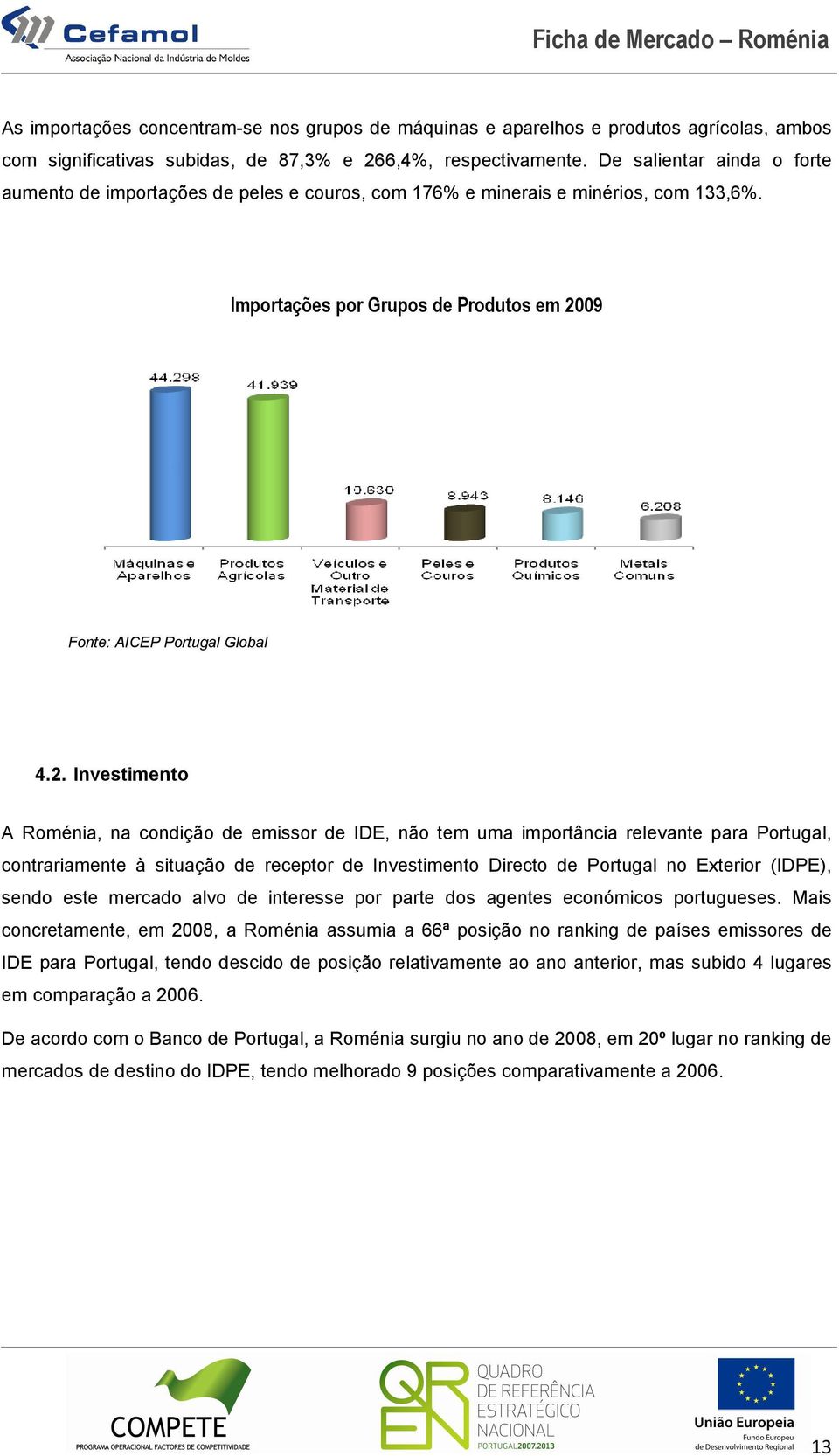 09 Fonte: AICEP Portugal Global 4.2.