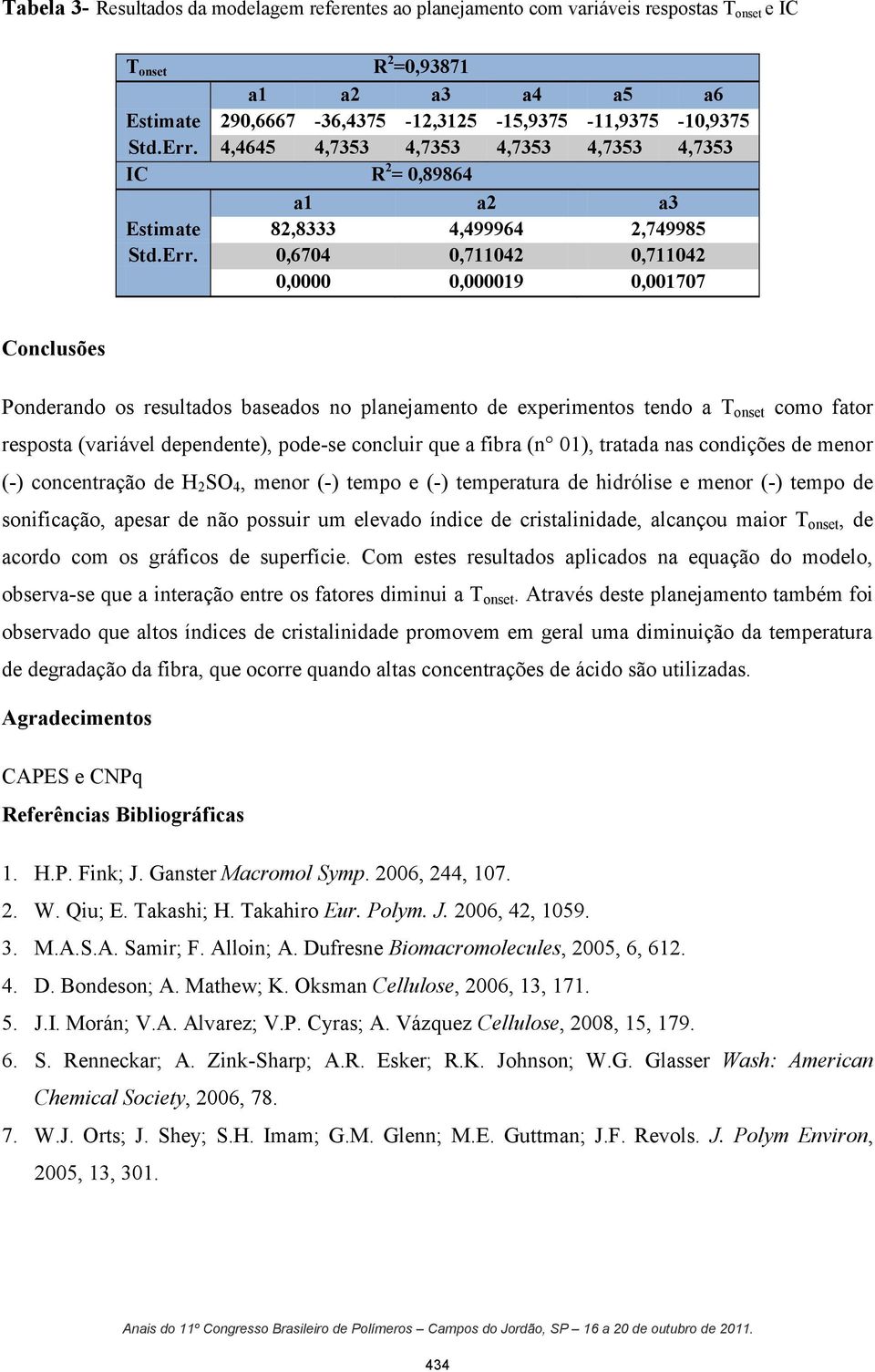 resultados baseados no planejamento de experimentos tendo a T onset como fator resposta (variável dependente), pode-se concluir que a fibra (n 01), tratada nas condições de menor (-) concentração de