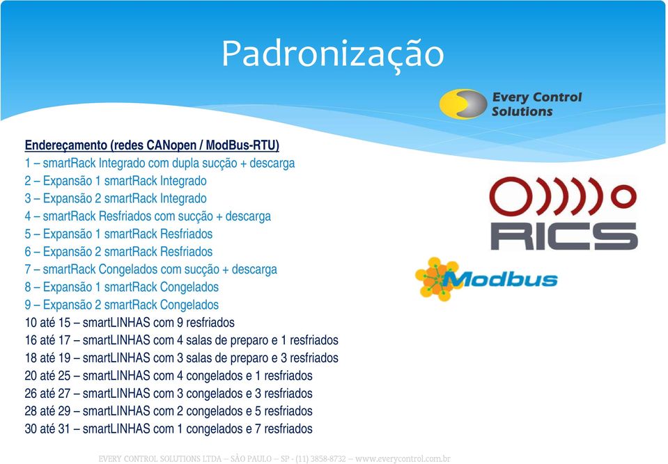 smartrack Congelados 10 até 15 smartlinhas com 9 resfriados 16 até 17 smartlinhas com 4 salas de preparo e 1 resfriados 18 até 19 smartlinhas com 3 salas de preparo e 3 resfriados 20 até 25