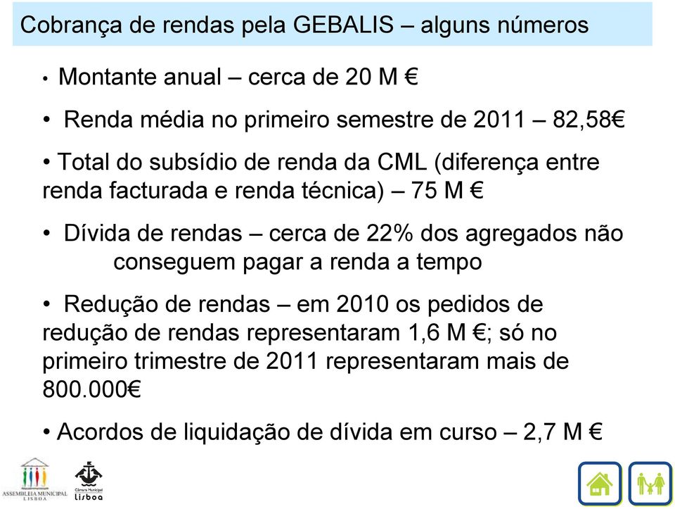 22% dos agregados não conseguem pagar a renda a tempo Redução de rendas em 2010 os pedidos de redução de rendas