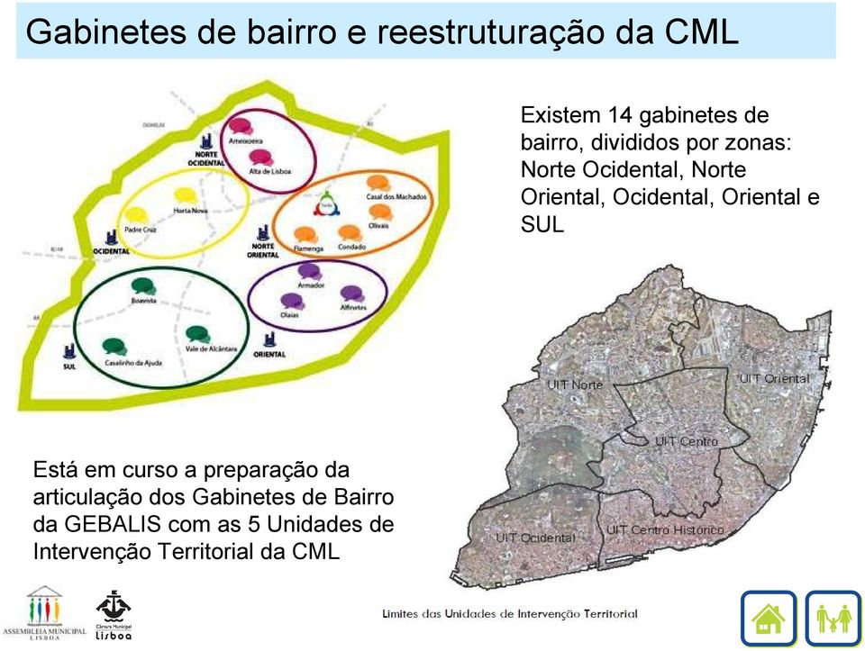 Ocidental, Oriental e SUL Está em curso a preparação da articulação