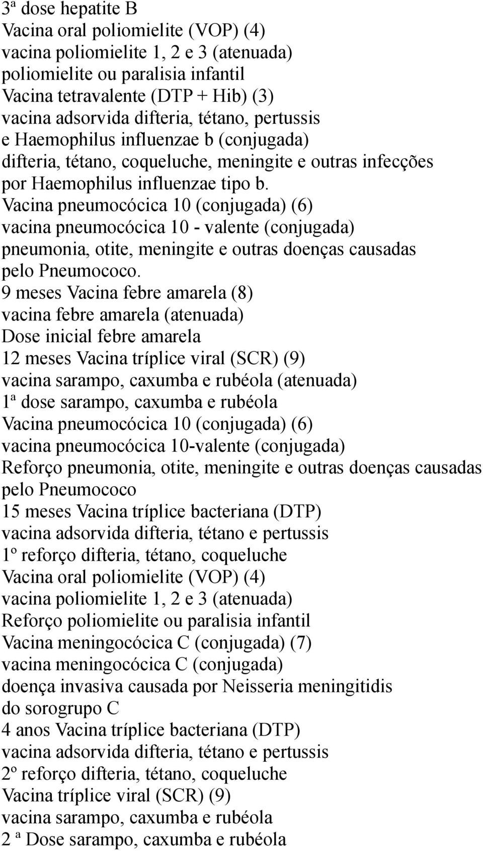 Vacina pneumocócica 10 (conjugada) (6) vacina pneumocócica 10 - valente (conjugada) pneumonia, otite, meningite e outras doenças causadas pelo Pneumococo.