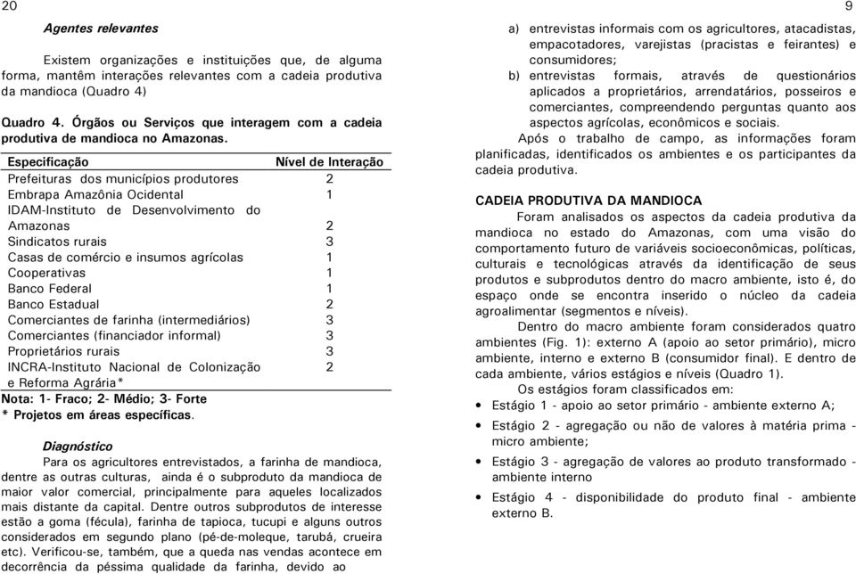 LZ Nota: 1- Fraco; 2- Médio; 3- Forte * Projetos em áreas específicas Diagnóstico 7 3 6= ( 3 3 *) ( ( (3 ))( ) E / ( ) *) ( 8693 6= ) 3 ) ( ) 8)!!( E3 *L3 9 C6!