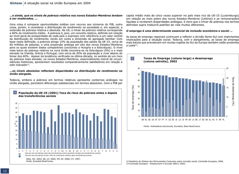 e absoluta. Na UE, o limiar da pobreza relativa corresponde a 60% do rendimento médio.