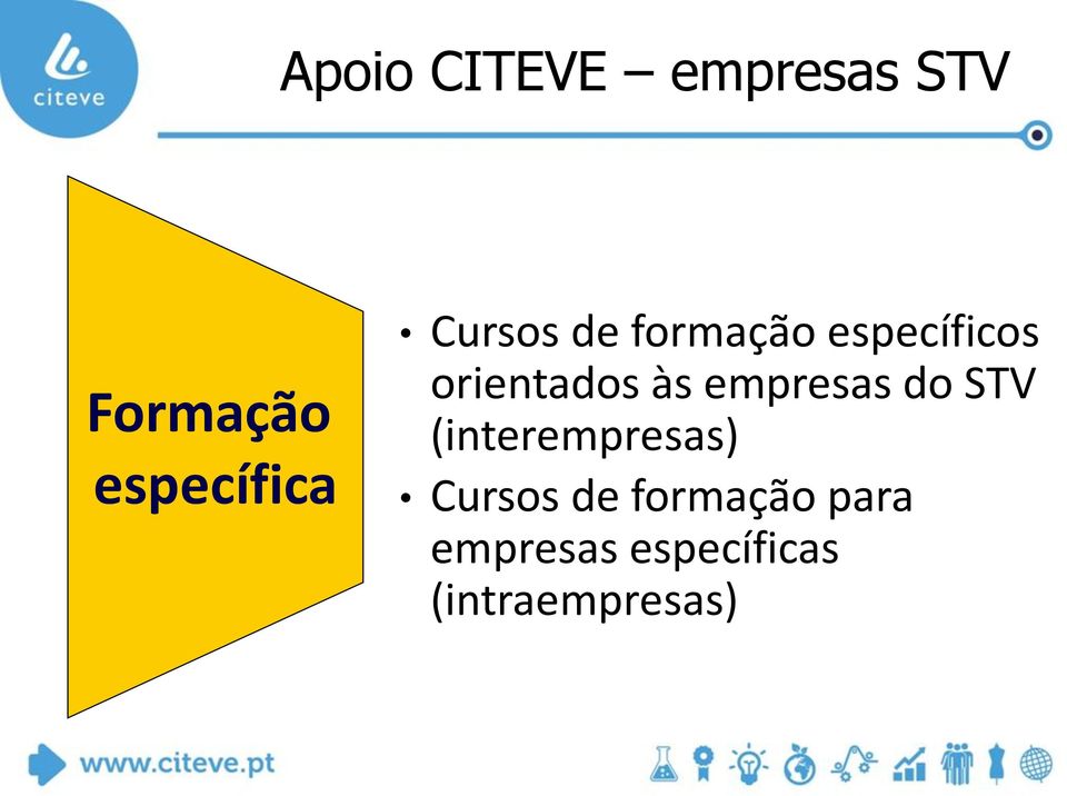 empresas do STV (interempresas) Cursos de