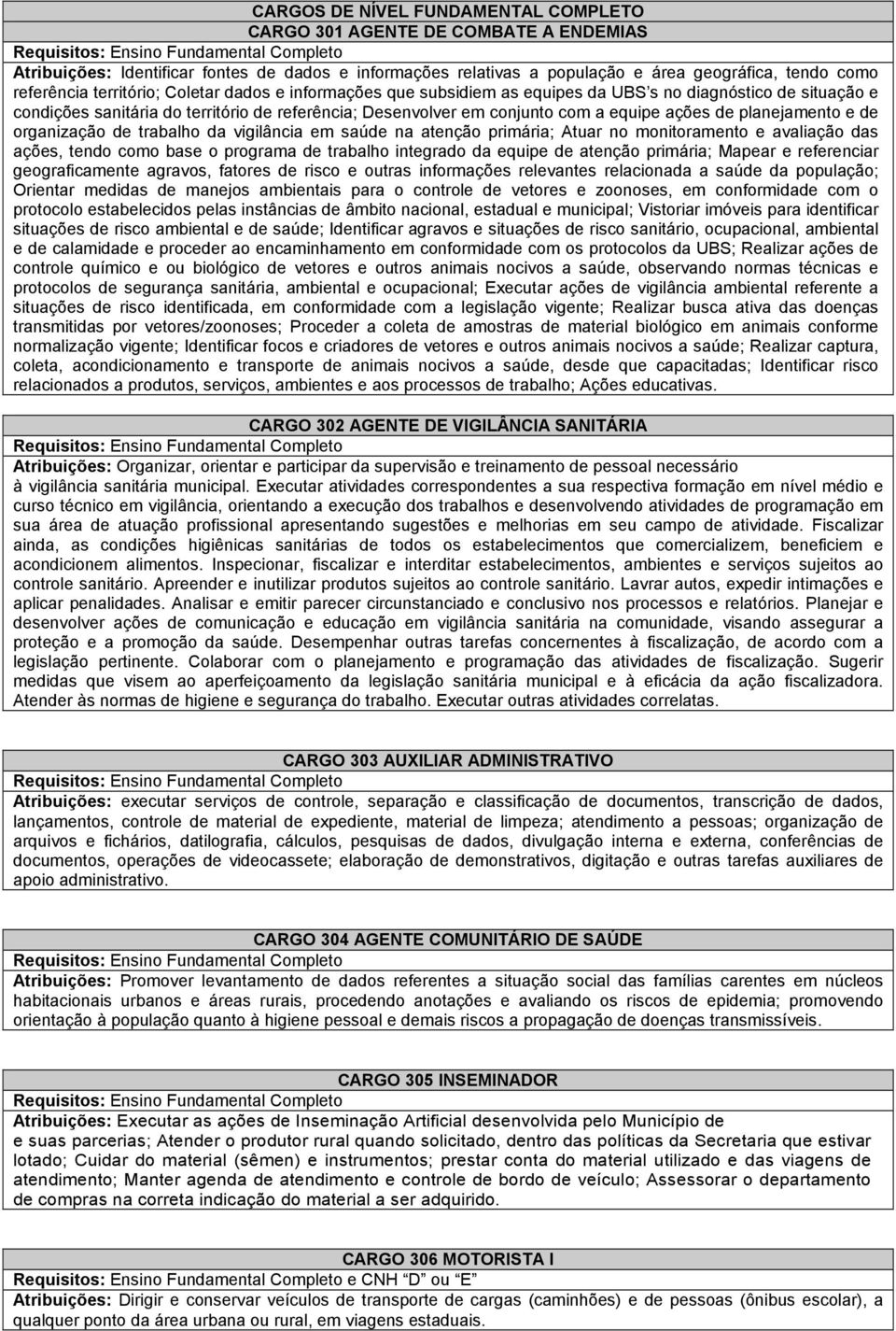 planejamento e de organização de trabalho da vigilância em saúde na atenção primária; Atuar no monitoramento e avaliação das ações, tendo como base o programa de trabalho integrado da equipe de