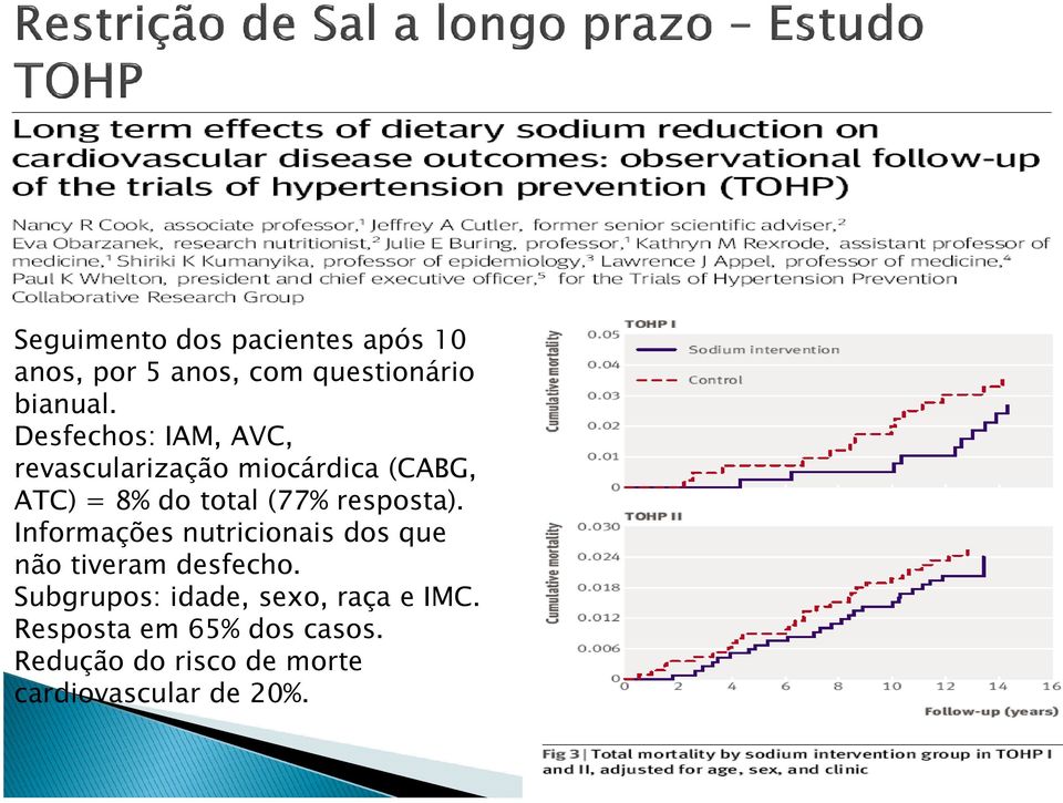 resposta). Informações nutricionais dos que não tiveram desfecho.