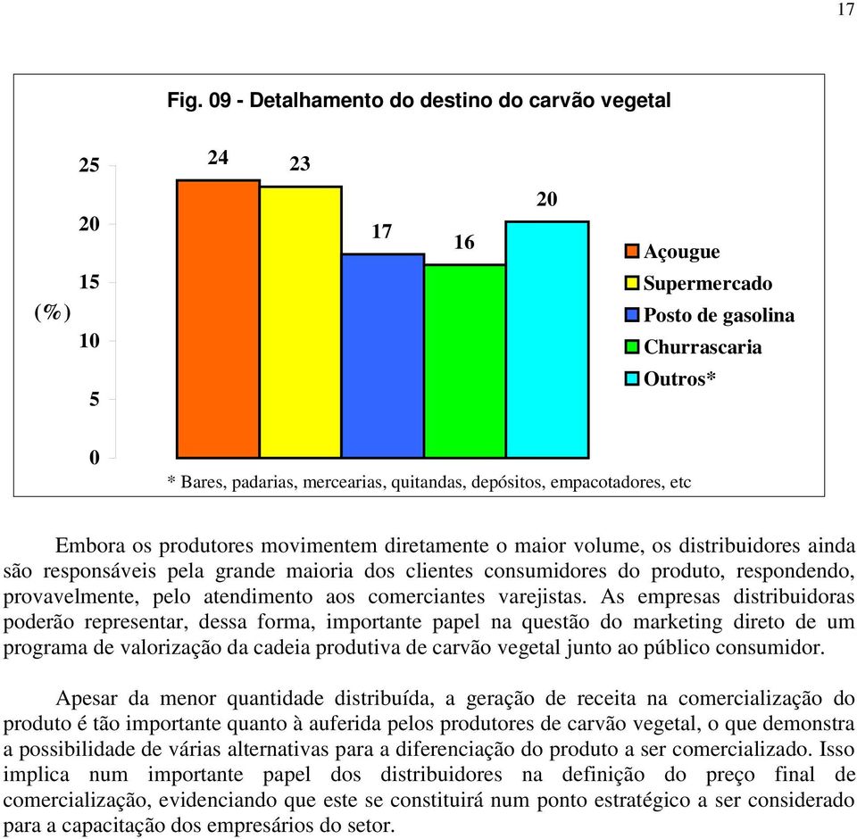 empacotadores, etc Embora os produtores movimentem diretamente o maior volume, os distribuidores ainda são responsáveis pela grande maioria dos clientes consumidores do produto, respondendo,