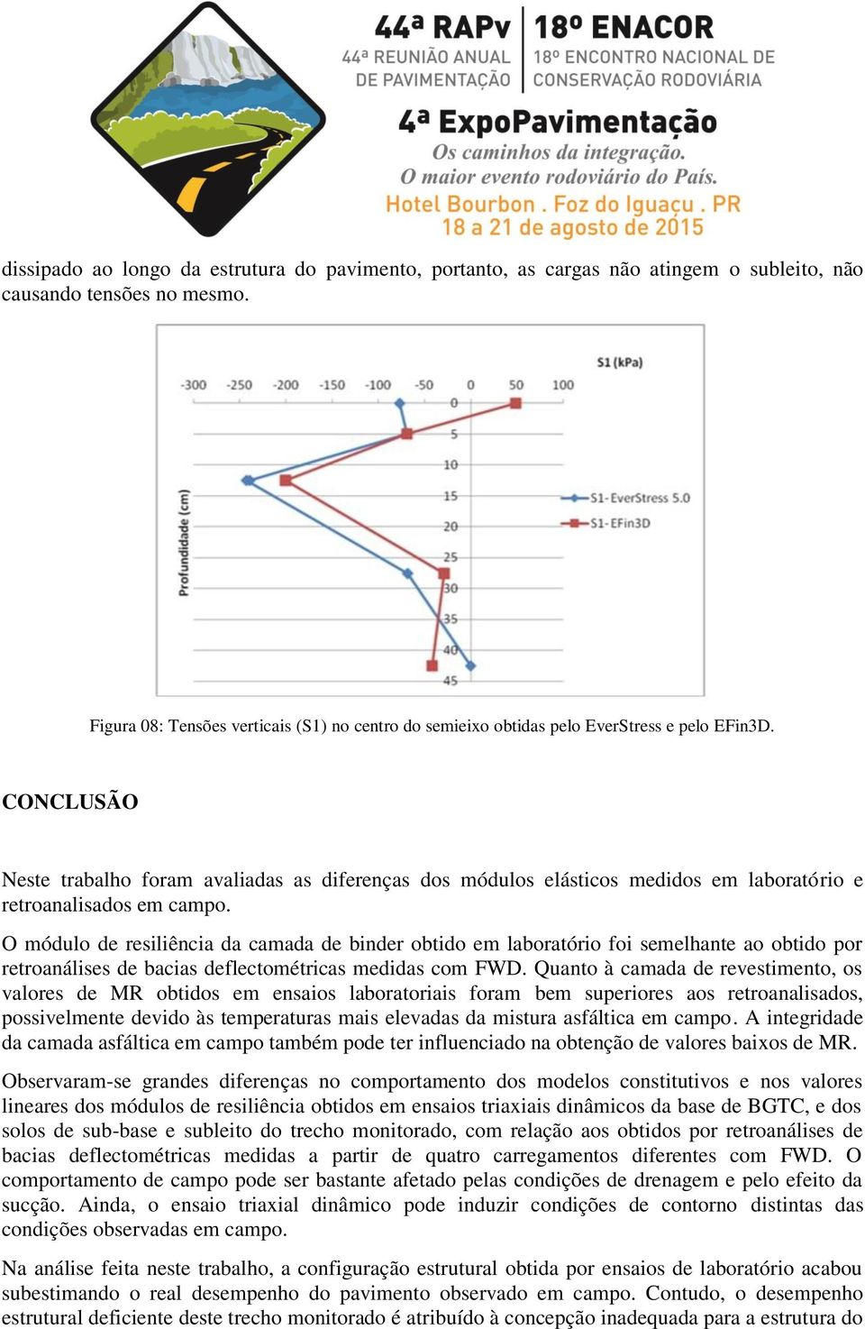 CONCLUSÃO Neste trabalho foram avaliadas as diferenças dos módulos elásticos medidos em laboratório e retroanalisados em campo.