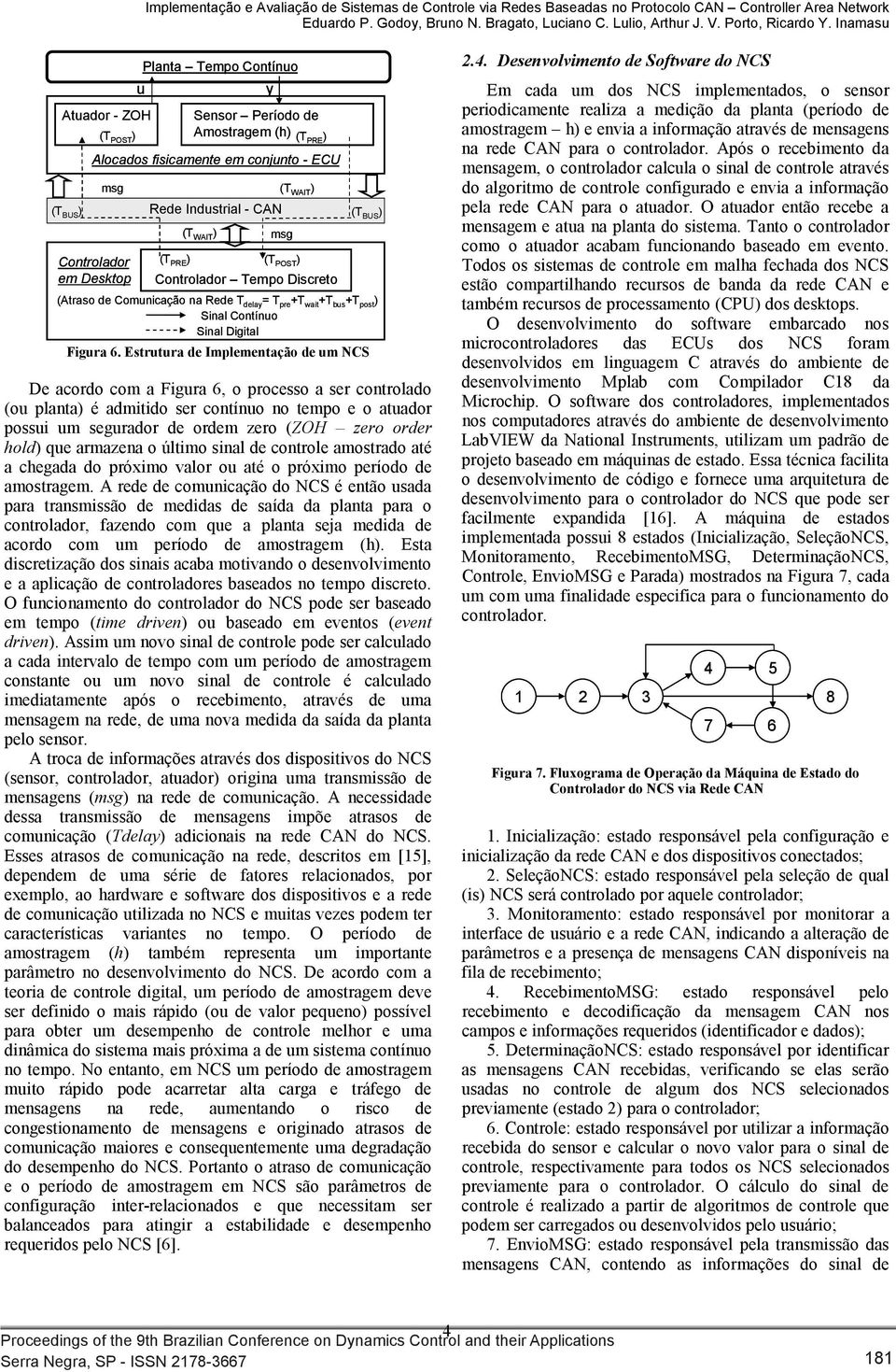 msg (T POST ) Controlaor Tempo Discreto (T BUS ) (Atraso e Comunicação na Ree T elay = T pre +T wait +T bus +T post ) Sinal Contínuo Sinal Digital Figura 6 Estrutura e Implementação e um NCS De acoro