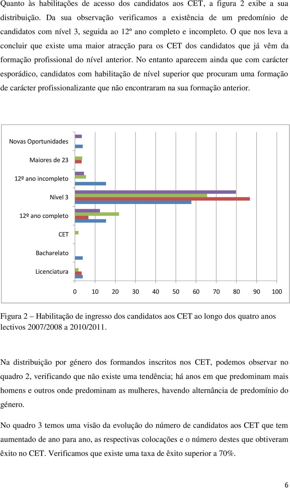 O que nos leva a concluir que existe uma maior atracção para os CET dos candidatos que já vêm da formação profissional do nível anterior.