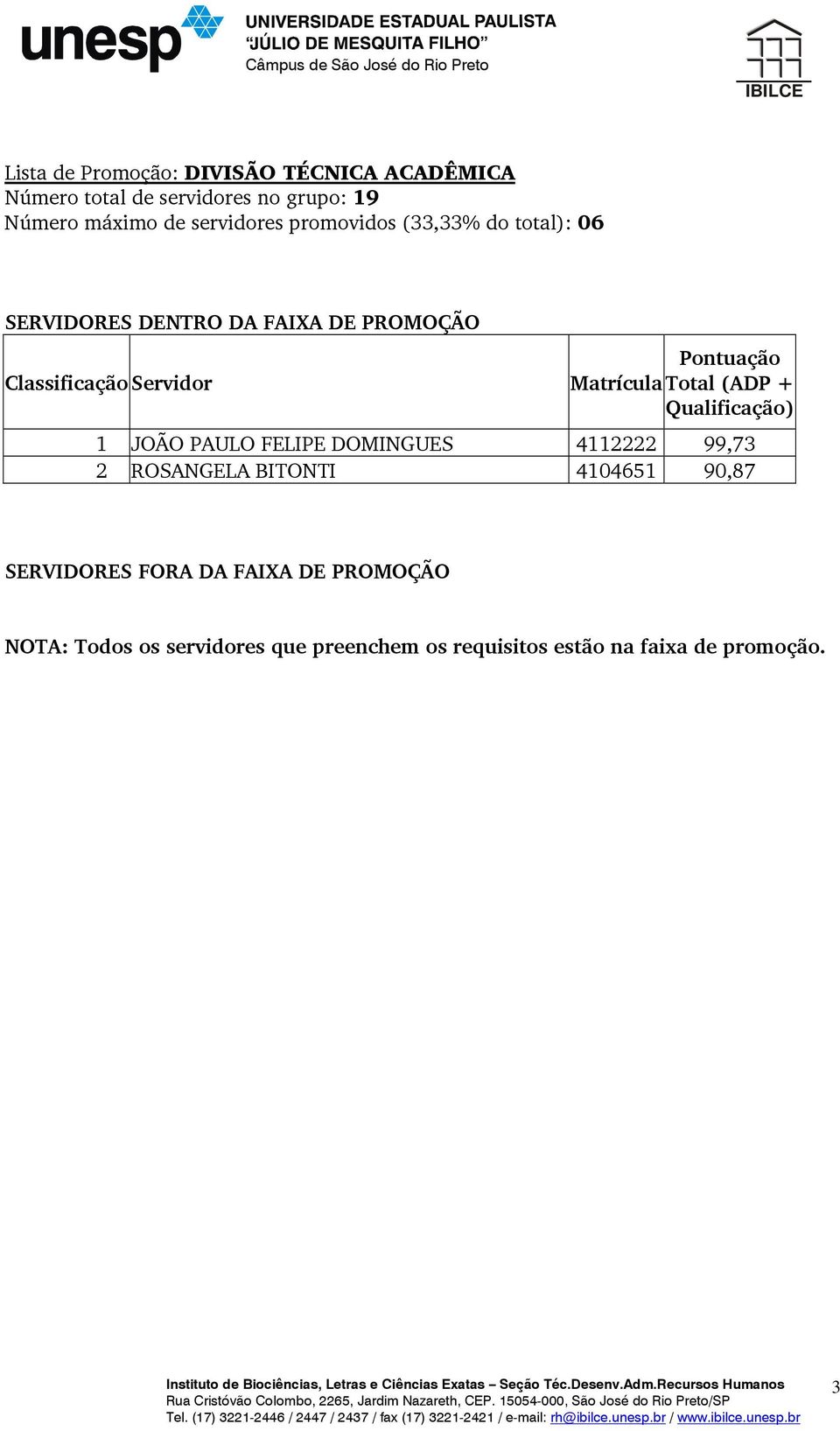 servidores promovidos (33,33% do total): 06 1 JOÃO PAULO