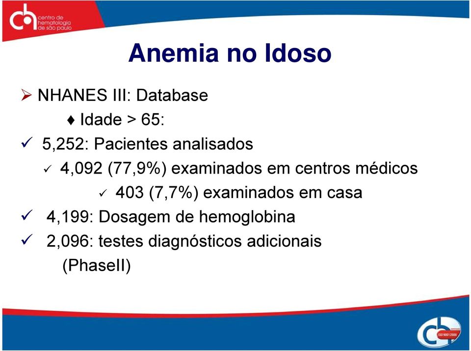 médicos 403 (7,7%) examinados em casa 4,199: Dosagem de