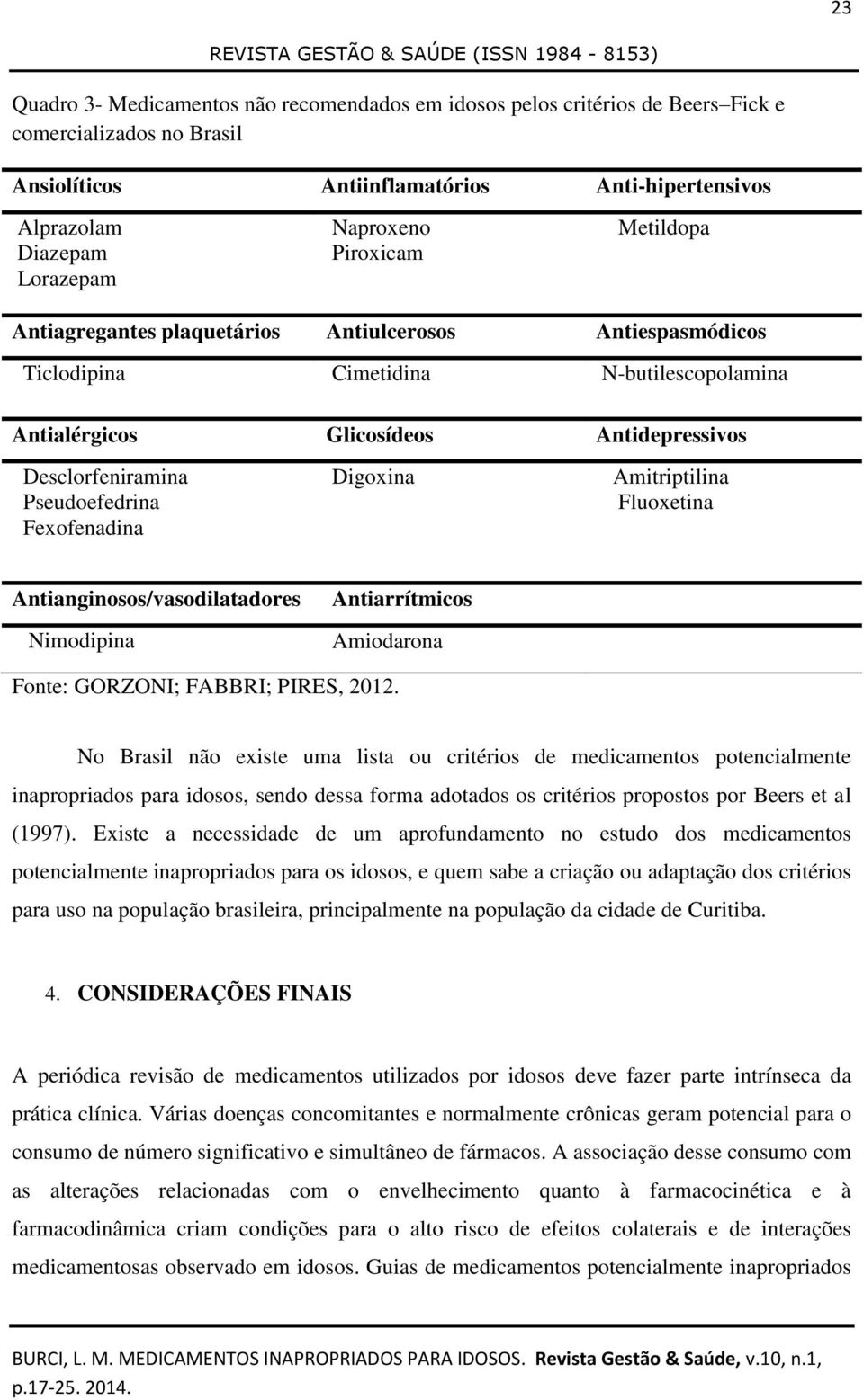 Pseudoefedrina Fexofenadina Digoxina Amitriptilina Fluoxetina Antianginosos/vasodilatadores Nimodipina Antiarrítmicos Amiodarona Fonte: GORZONI; FABBRI; PIRES, 2012.