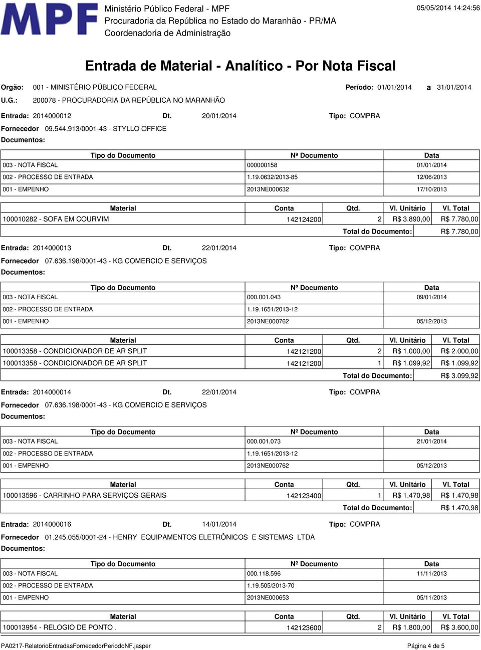 22/01/2014 Tipo: COMPRA Fornecedor 07.636.198/0001-43 - KG COMERCIO E SERVIÇOS 003 - NOTA FISCAL 000.001.043 09/01/2014 001 - EMPENHO 2013NE000762 05/12/2013 100013358 - CONDICIONADOR DE AR SPLIT 142121200 2 R$ 1.