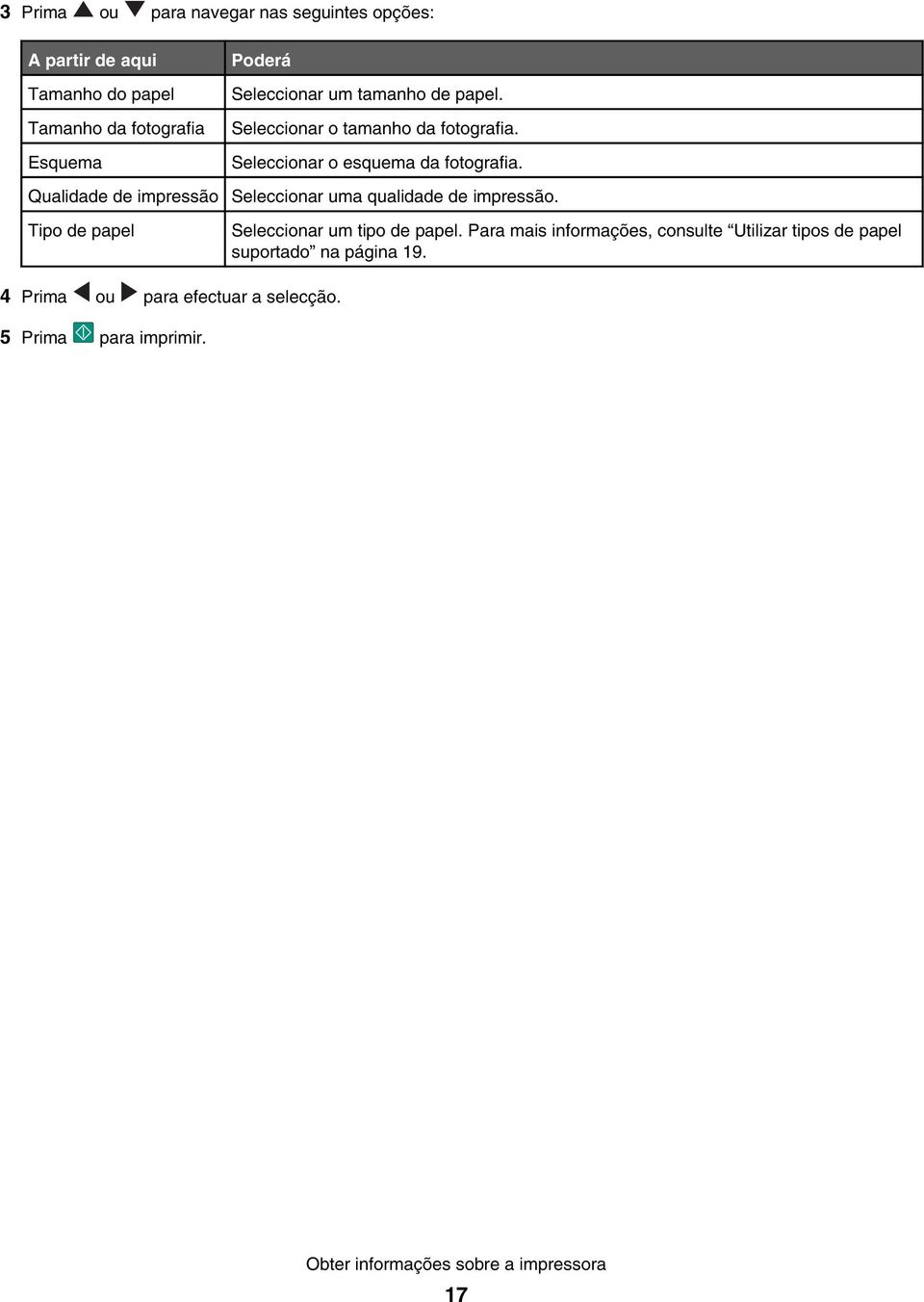 Qualidade de impressão Seleccionar uma qualidade de impressão. Tipo de papel 4 Prima ou para efectuar a selecção.