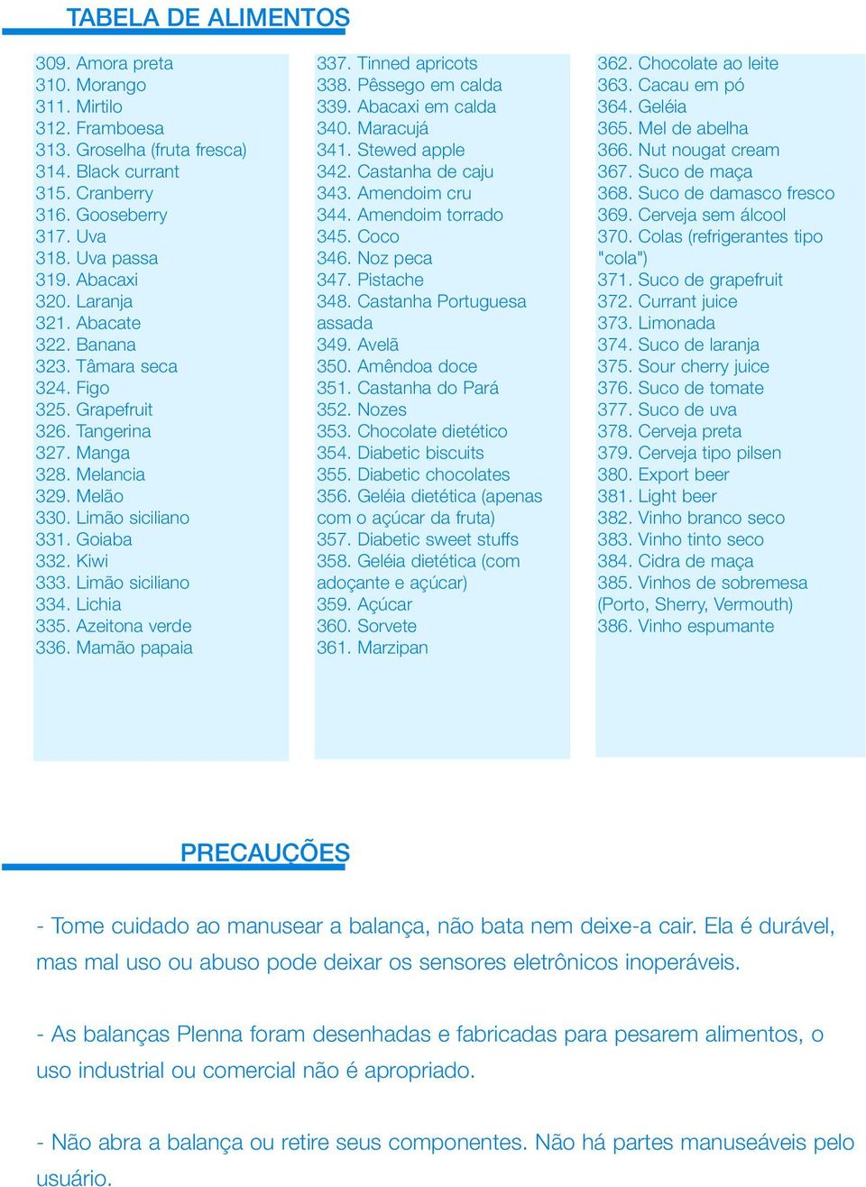 Lichia 335. Azeitona verde 336. Mamão papaia 337. Tinned apricots 338. Pêssego em calda 339. Abacaxi em calda 340. Maracujá 341. Stewed apple 342. Castanha de caju 343. Amendoim cru 344.