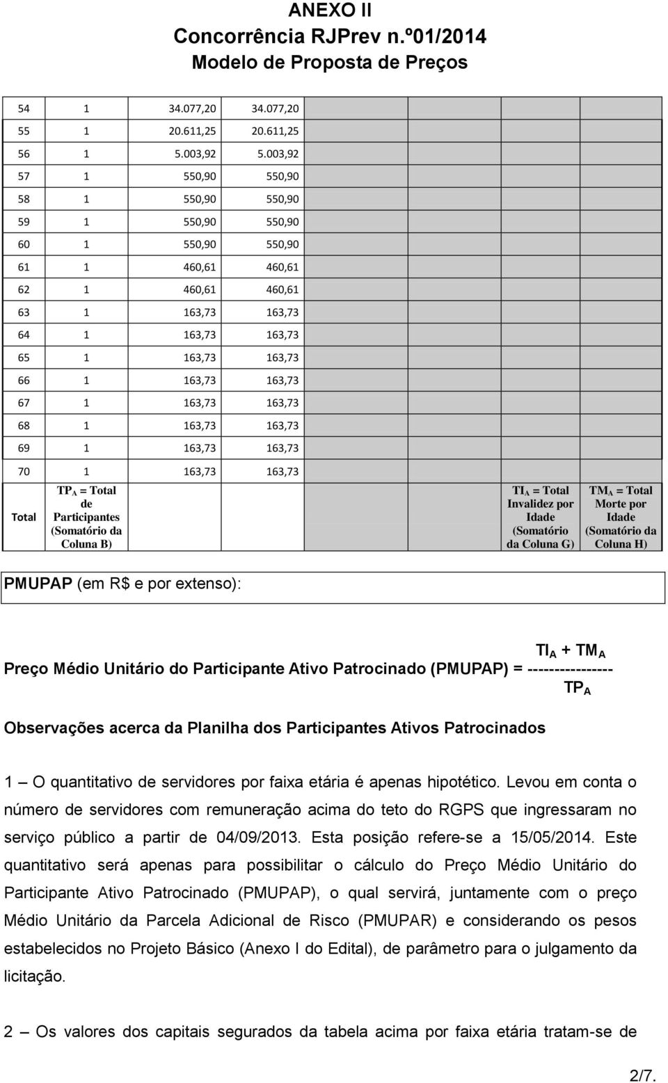 1 163,73 163,73 68 1 163,73 163,73 69 1 163,73 163,73 70 1 163,73 163,73 Total TP A = Total de Participantes (Somatório da Coluna B) TI A = Total Invalidez por (Somatório da Coluna G) TM A = Total