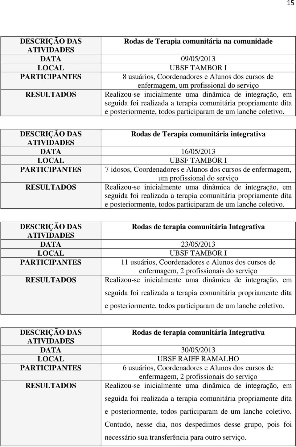 Rodas de Terapia comunitária integrativa DATA 16/05/2013 UBSF TAMBOR I PARTICIPANTES 7 idosos, Coordenadores e Alunos dos cursos de enfermagem, um profissional do serviço RESULTADOS  Rodas de terapia