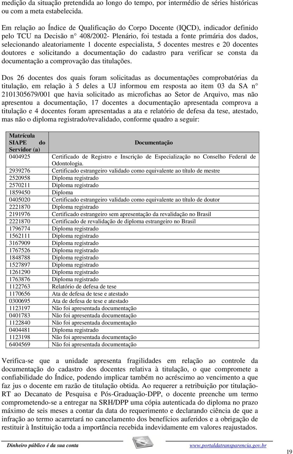 docente especialista, 5 docentes mestres e 20 docentes doutores e solicitando a documentação do cadastro para verificar se consta da documentação a comprovação das titulações.