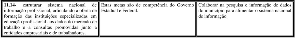 trabalho e a consultas promovidas junto a entidades empresariais e de trabalhadores.