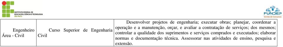 de serviços; dos mesmos; controlar a qualidade dos suprimentos e serviços comprados e