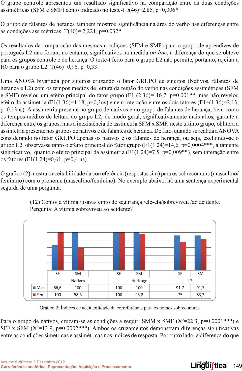 Os resultados da comparação das mesmas condições (SFM e SMF) para o grupo de aprendizes de português L2 não foram, no entanto, significativos na medida on-line, à diferença do que se obteve para os