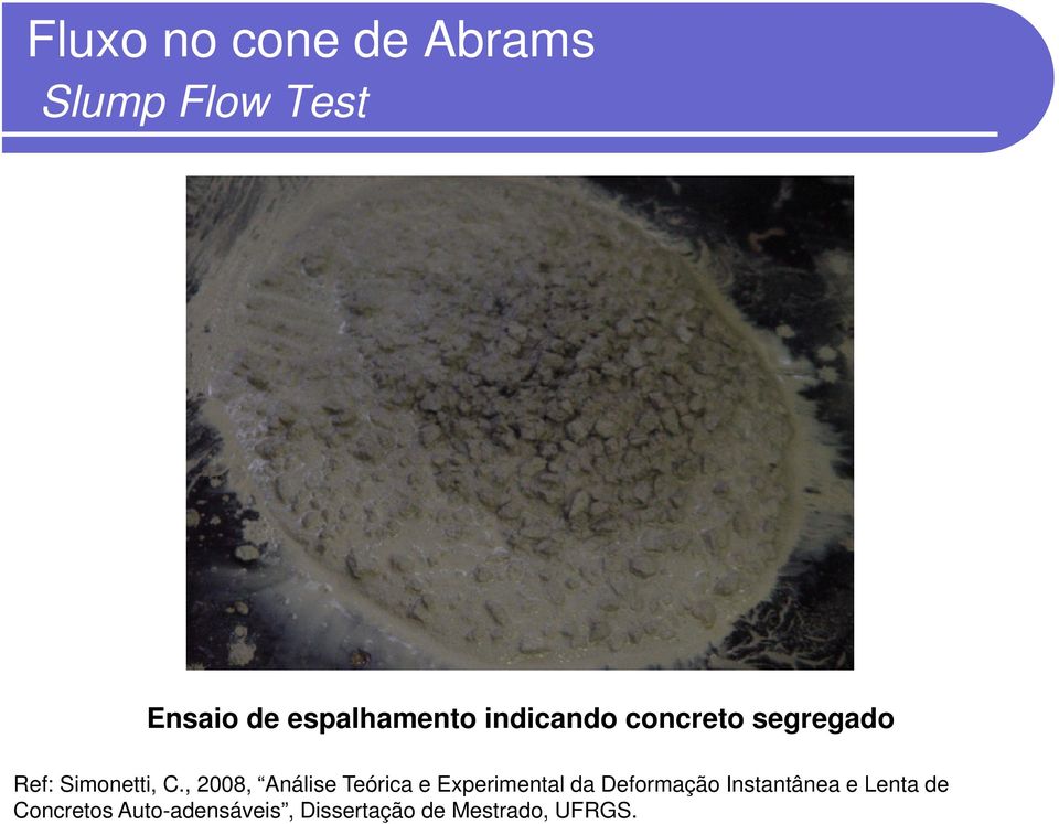 , 2008, Análise Teórica e Experimental da Deformação