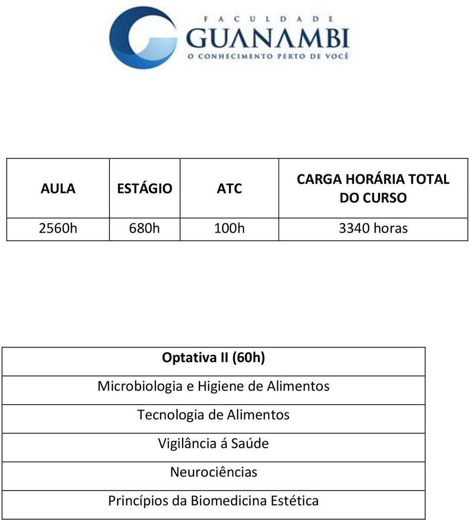 Alimentos Tecnologia de Alimentos Vigilância á