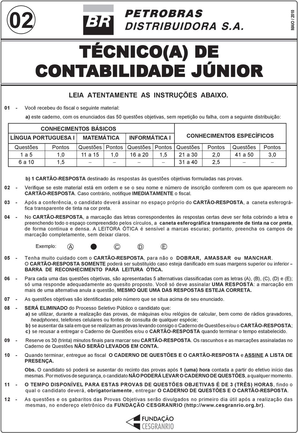 PORTUGUESA I MATEMÁTICA INFORMÁTICA I Questões 1 a 5 6 a 10 Pontos 1,0 1,5 Questões 11 a 15 Pontos 1,0 Questões 16 a 20 Pontos 1,5 CONHECIMENTOS ESPECÍFICOS Questões 21 a 30 31 a 40 Pontos 2,0 2,5