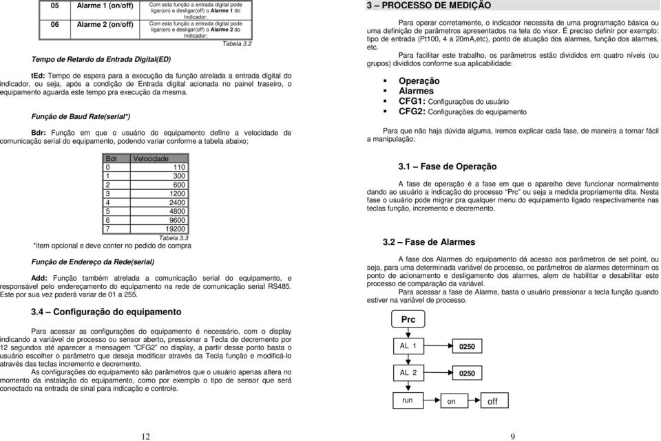 2 Tempo de Retardo da Entrada Digital(ED) ted: Tempo de espera para a execução da função atrelada a entrada digital do indicador, ou seja, após a condição de Entrada digital acionada no painel