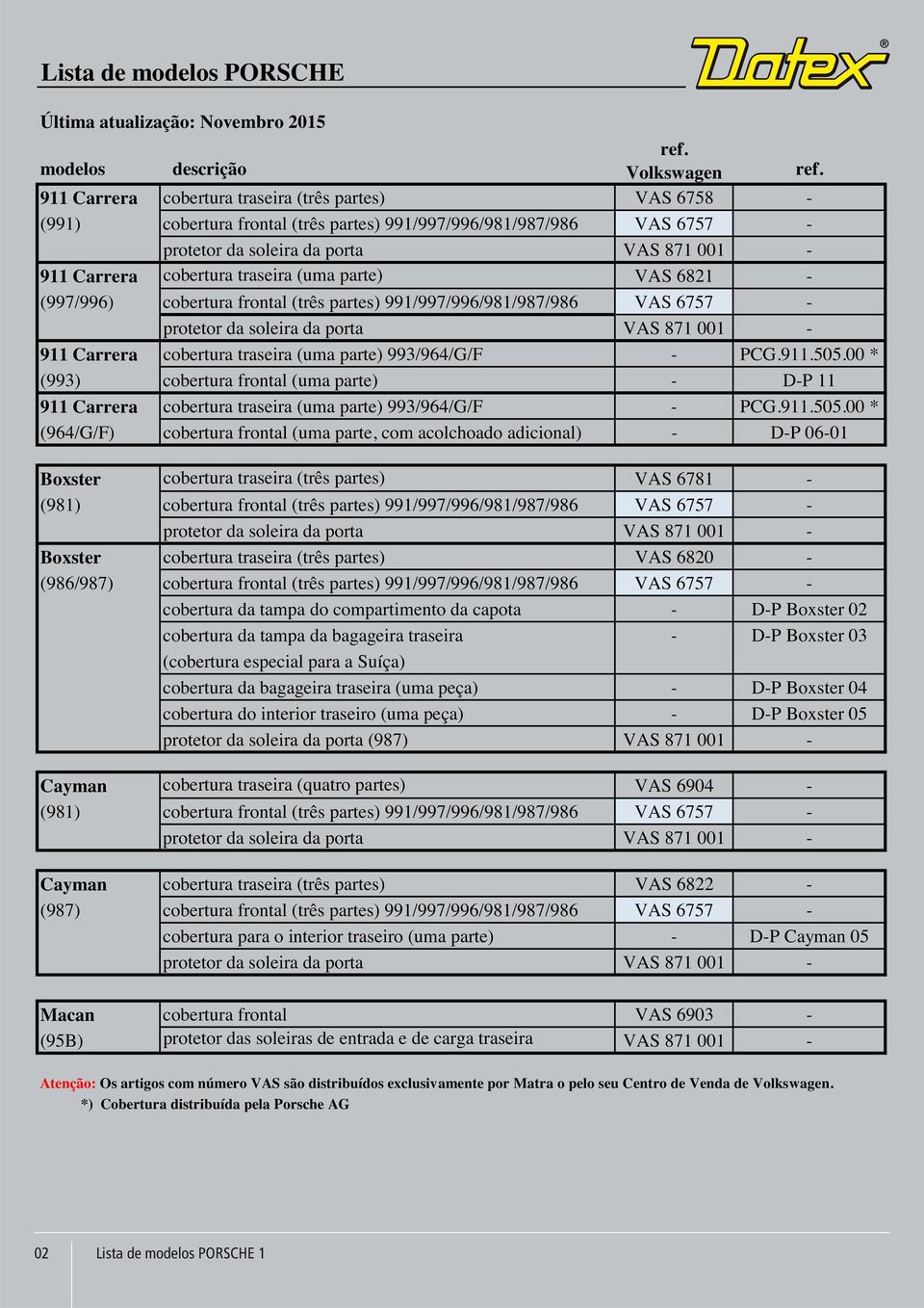 traseira (uma parte) VAS 6821 - (997/996) cobertura frontal (três partes) 991/997/996/981/987/986 VAS 6757 - protetor da soleira da porta VAS 871 001-911 Carrera cobertura traseira (uma parte)