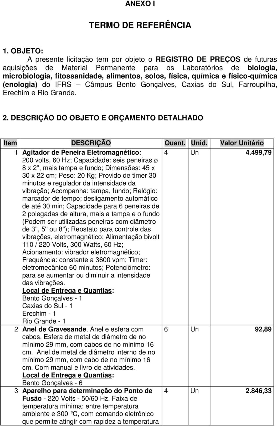 química e físico-química (enologia) do IFRS Câmpus Bento Gonçalves, Caxias do Sul, Farroupilha, Erechim e Rio Grande. 2. DESCRIÇÃO DO OBJETO E ORÇAMENTO DETALHADO Item DESCRIÇÃO Quant. Unid.