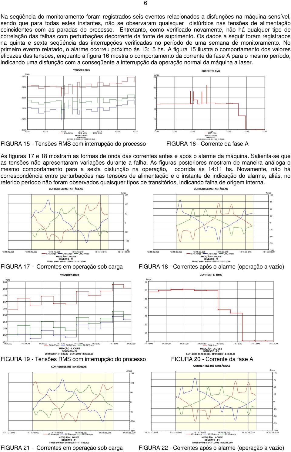 Os dados a seguir foram registrados na quinta e sexta seqüência das interrupções verificadas no período de uma semana de monitoramento.