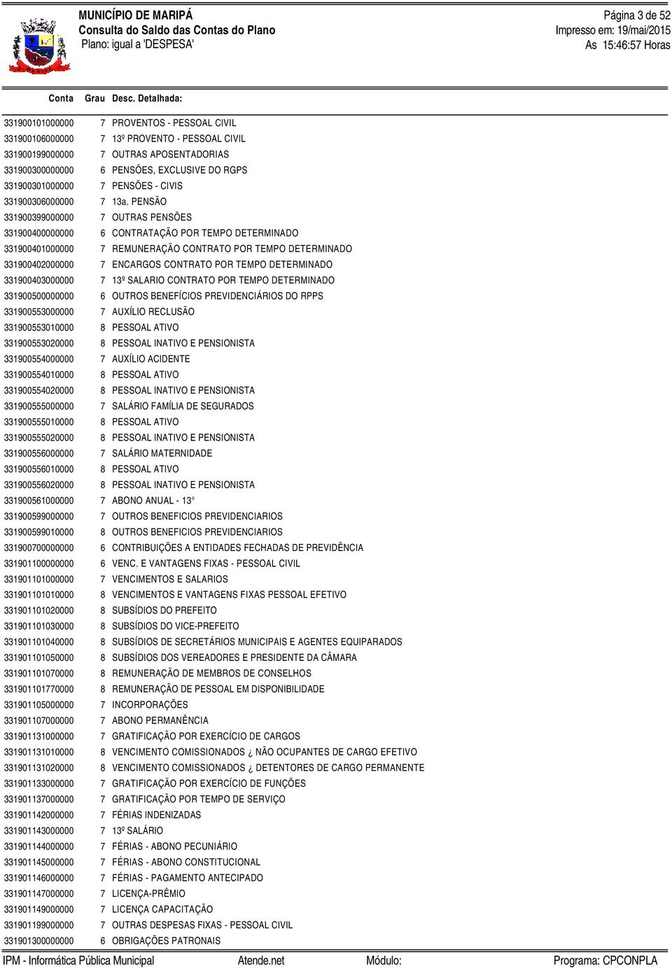 PENSÃO 331900399000000 7 OUTRAS PENSÕES 331900400000000 6 CONTRATAÇÃO POR TEMPO DETERMINADO 331900401000000 7 REMUNERAÇÃO CONTRATO POR TEMPO DETERMINADO 331900402000000 7 ENCARGOS CONTRATO POR TEMPO