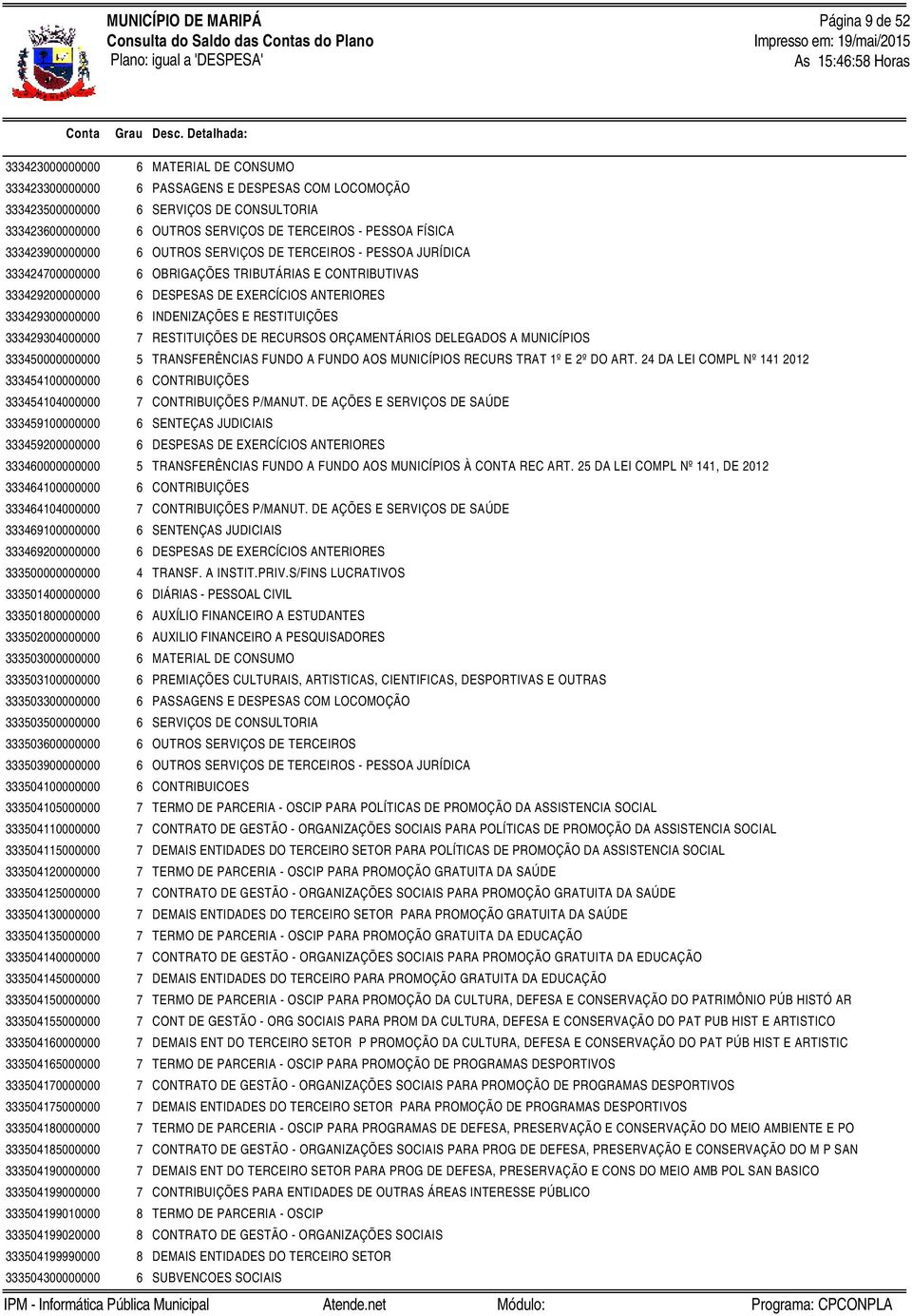 ANTERIORES 333429300000000 6 INDENIZAÇÕES E RESTITUIÇÕES 333429304000000 7 RESTITUIÇÕES DE RECURSOS ORÇAMENTÁRIOS DELEGADOS A MUNICÍPIOS 333450000000000 5 TRANSFERÊNCIAS FUNDO A FUNDO AOS MUNICÍPIOS