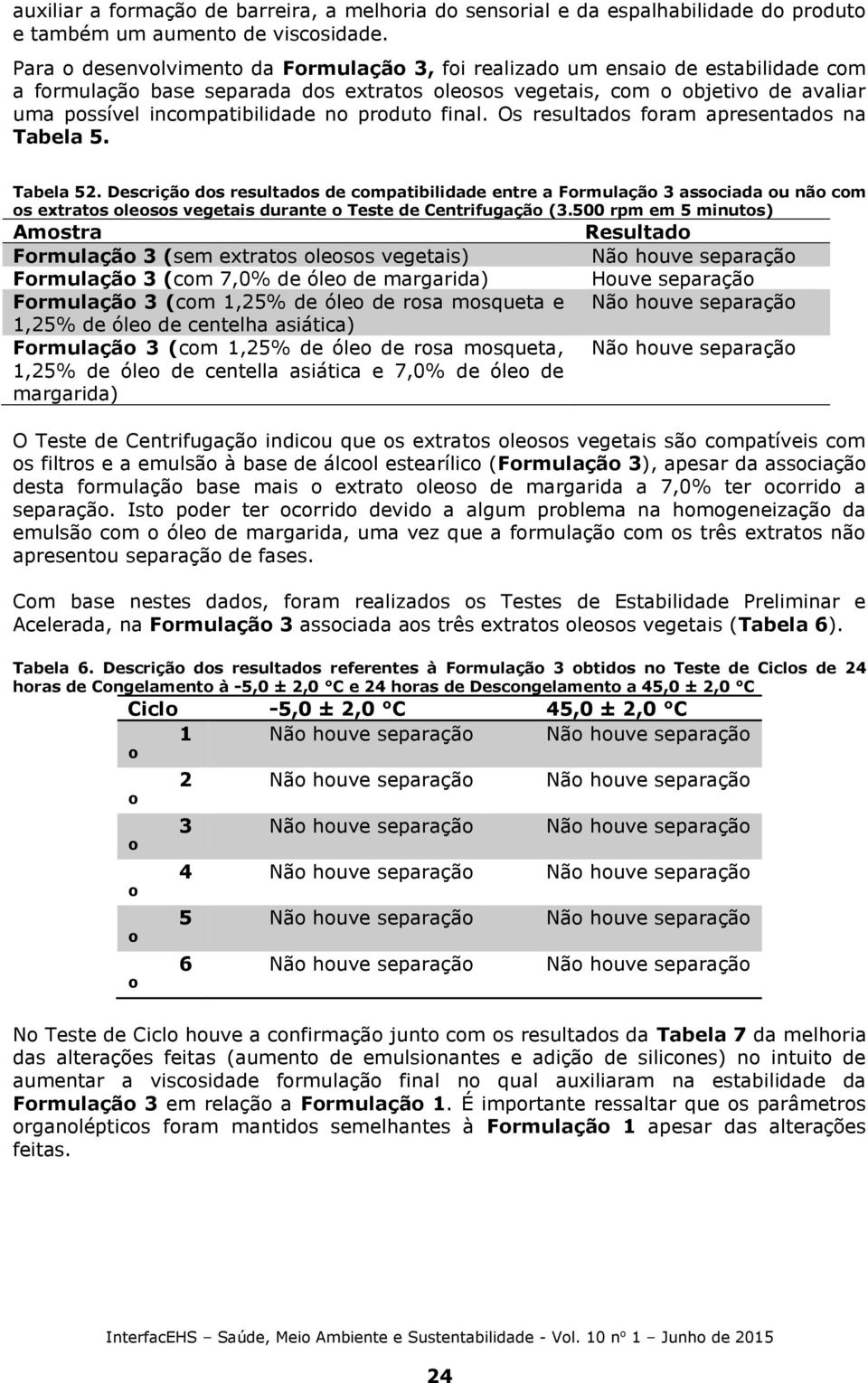 no produto final. Os resultados foram apresentados na Tabela 5. Tabela 52.