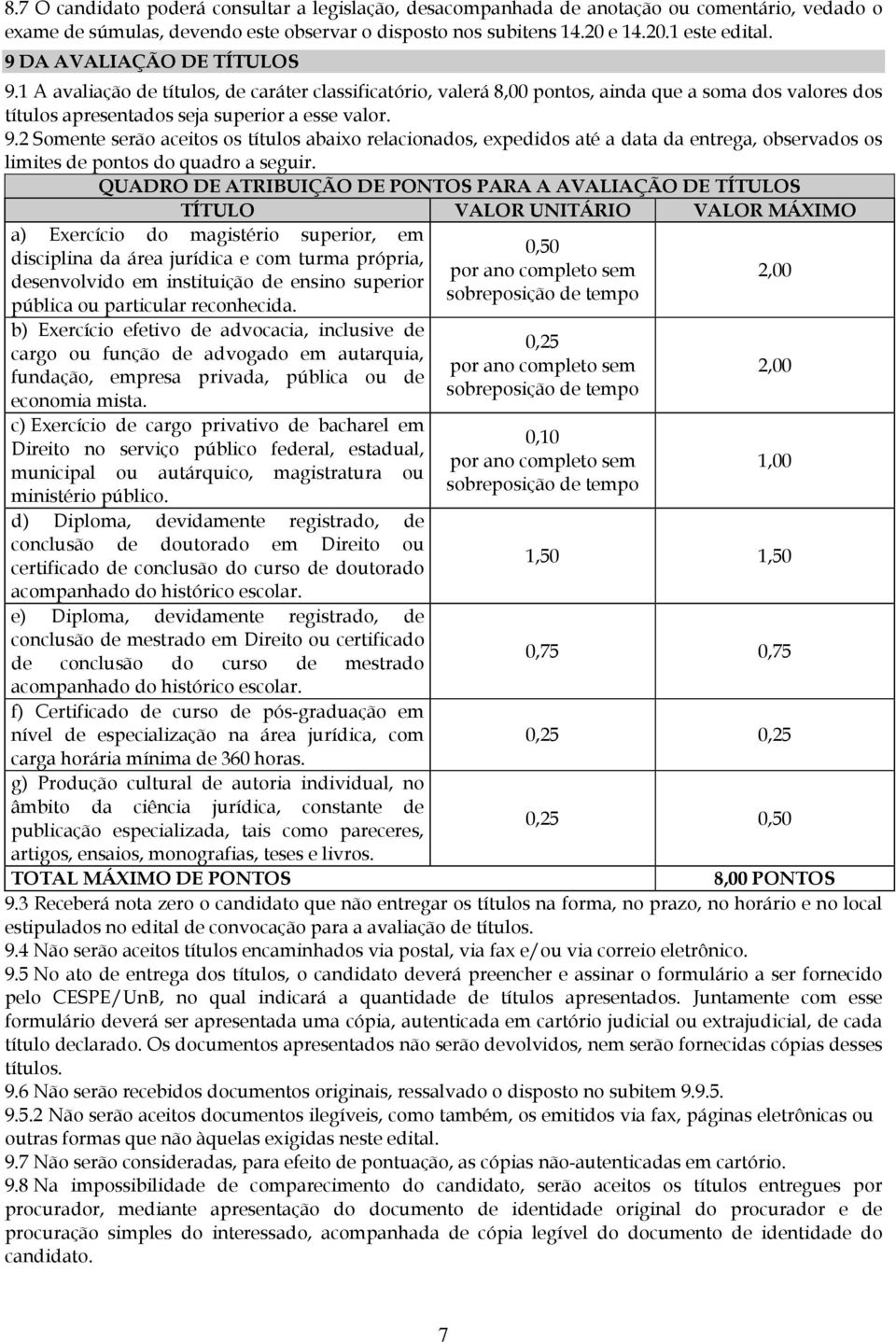 QUADRO DE ATRIBUIÇÃO DE PONTOS PARA A AVALIAÇÃO DE TÍTULOS TÍTULO VALOR UNITÁRIO VALOR MÁXIMO a) Exercício do magistério superior, em disciplina da área jurídica e com turma própria, desenvolvido em