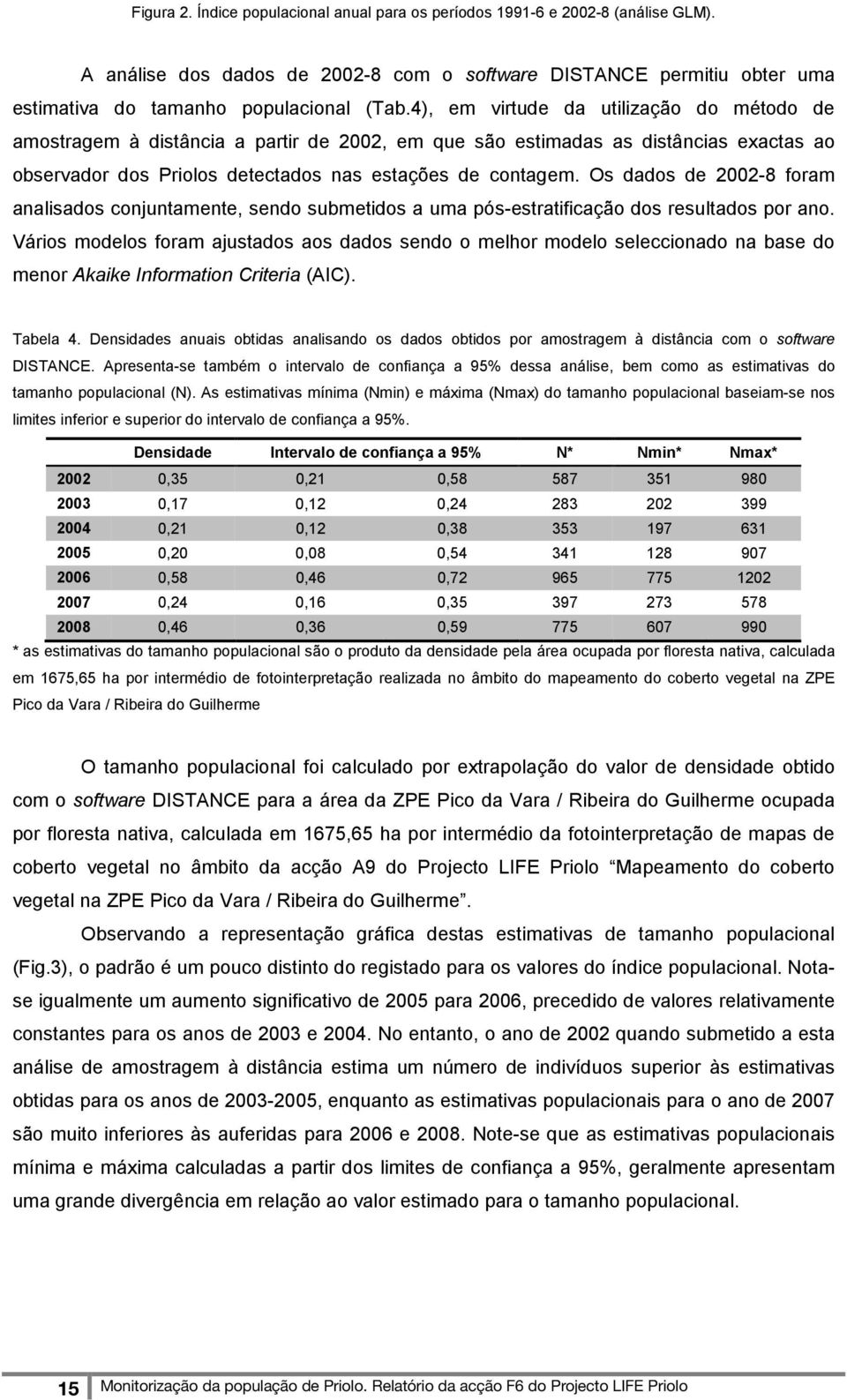 Os dados de 2002-8 foram analisados conjuntamente, sendo submetidos a uma pós-estratificação dos resultados por ano.