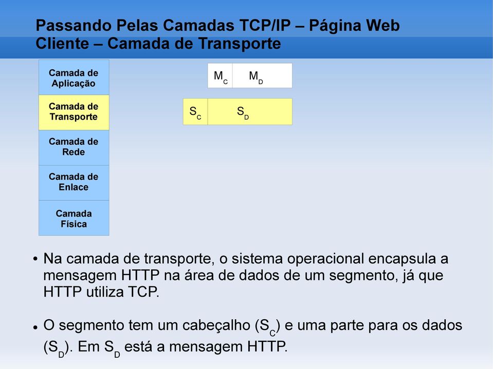 segmento, já que HTTP utiliza TCP.