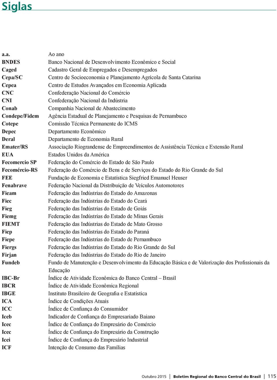 IBC-Br IBCR IBGE ICA ICC Iceb Icec Icec Icei ICF Ao ano Banco Nacional de Desenvolvimento Econômico e Social Cadastro Geral de Empregados e Desempregados Centro de Socioeconomia e Planejamento