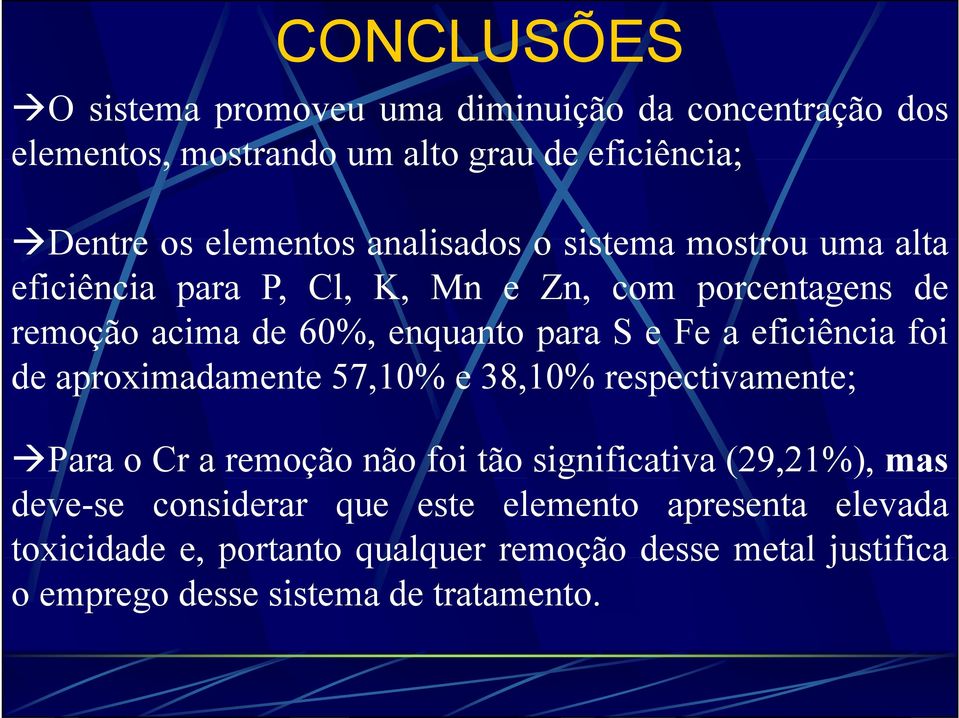 efeaeficiência iê i foi de aproximadamente 57,10% e 38,10% respectivamente; Para o Cr a remoção não foi tão significativa (29,21%), mas